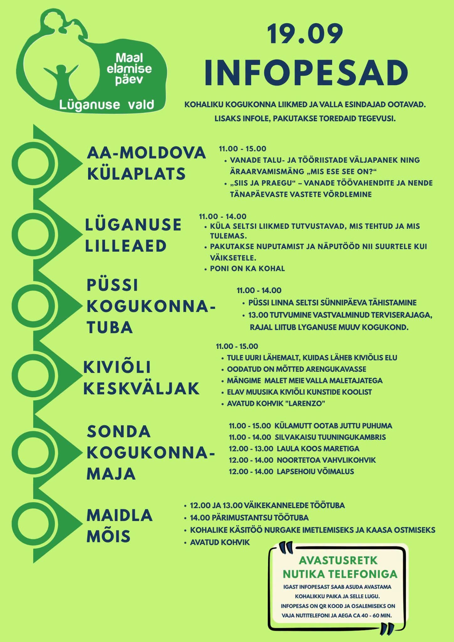 Maal elamise päeva infopesad